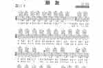 吉他弹唱流行歌曲《朋友》C大调/四四拍/分解和弦+扫弦