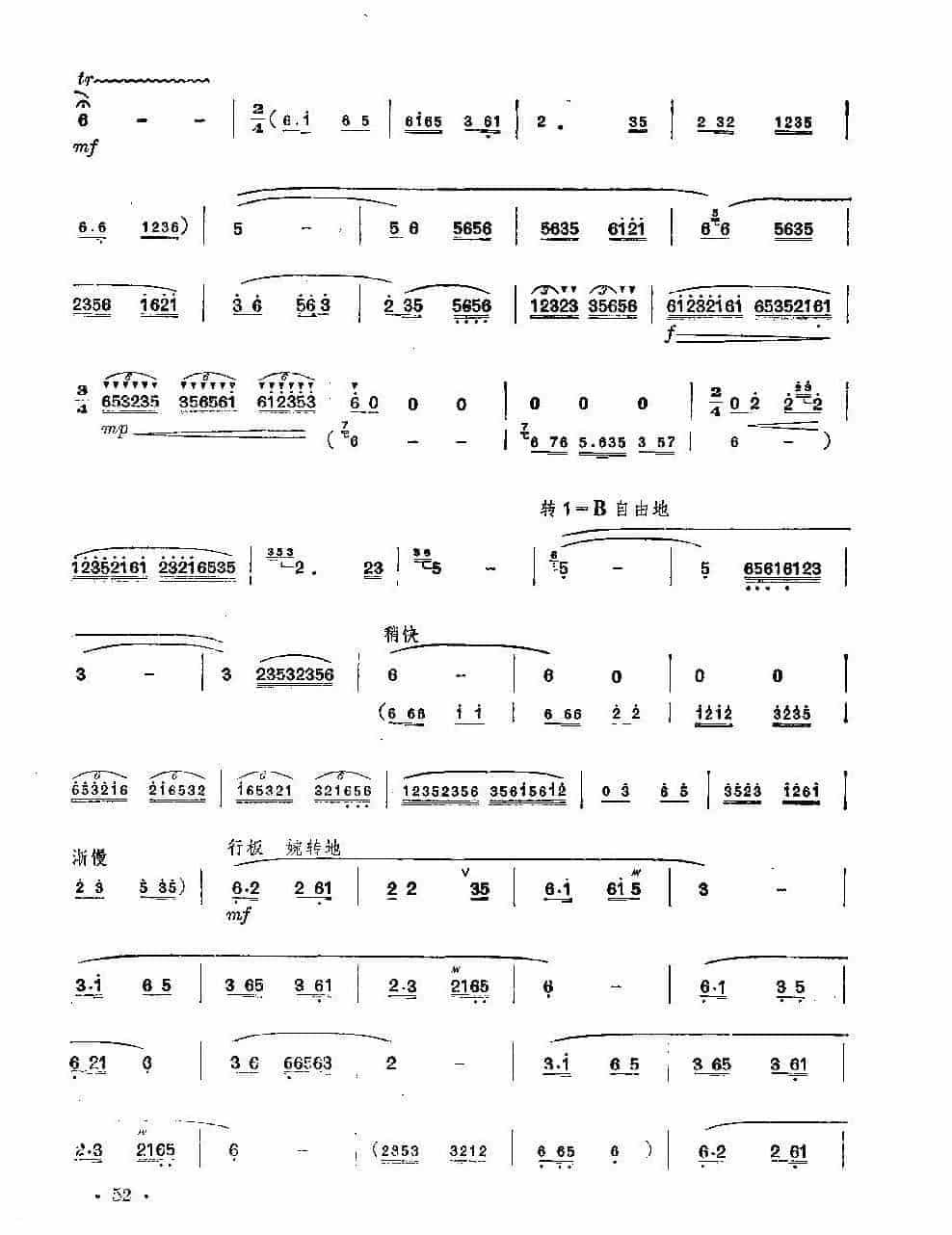 经典竹笛乐曲《玉树草原之春》张谷密曲_第2张