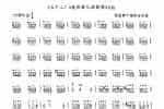 竹笛练习曲《我吹笛儿你唱歌》片段