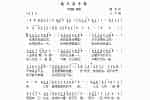 口琴乐谱《我只在乎你》邓丽君 演唱