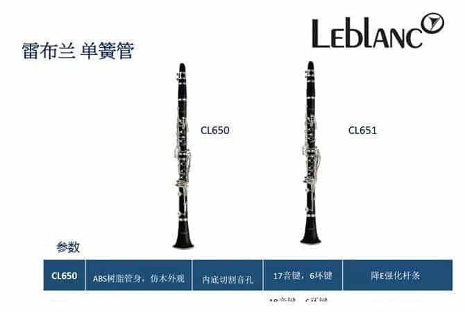 康塞尔默（Conn-Selmer）推出全新650 系列_第3张