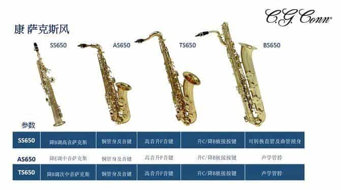 康塞尔默（Conn-Selmer）推出全新650 系列_第4张