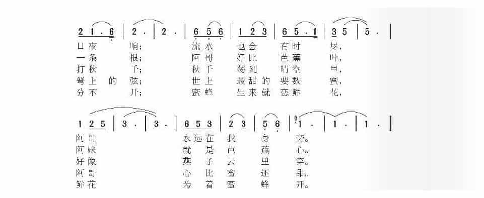 经典农村歌曲《婚誓》雷振邦 曲_第2张