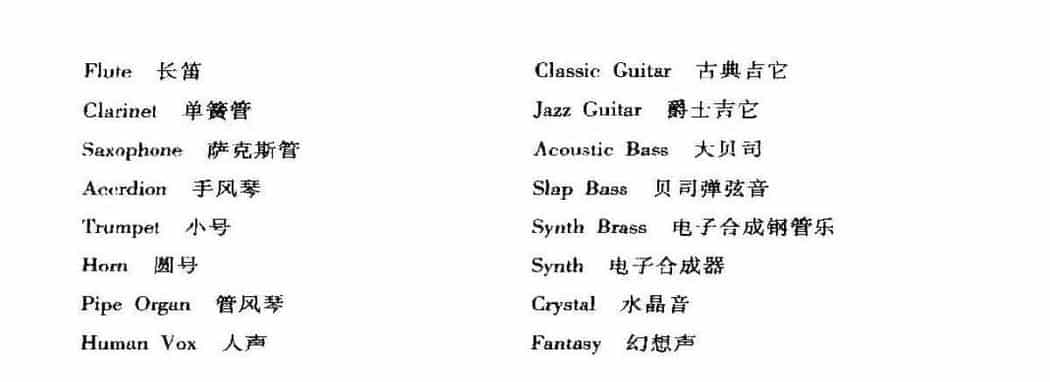 电子琴基础教学_电子琴的音色_第2张