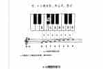 电子琴常用调练习曲多指和弦伴奏 e小调音阶、终止式、琶音