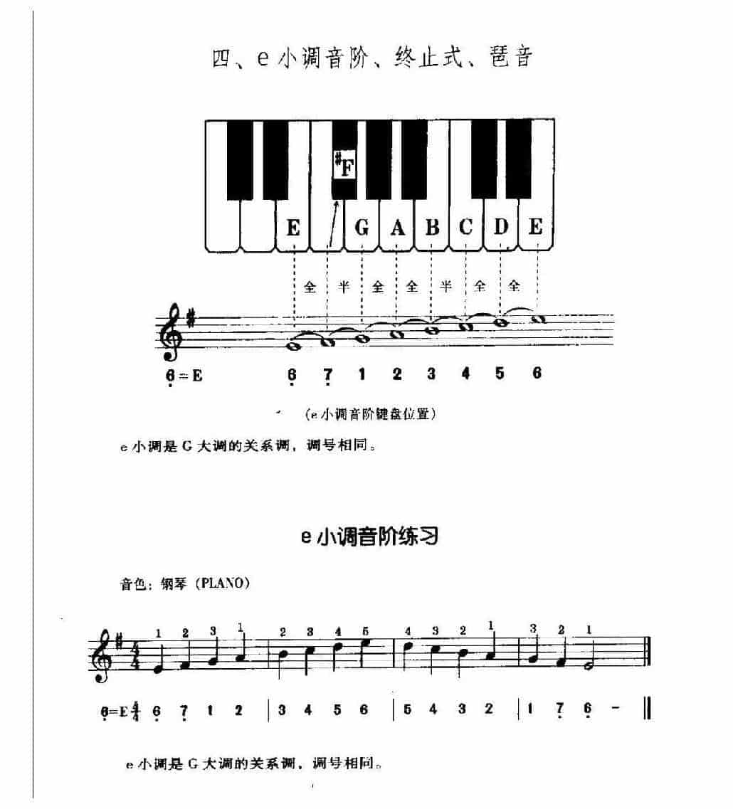 电子琴常用调练习曲多指和弦伴奏 e小调音阶、终止式、琶音_第1张