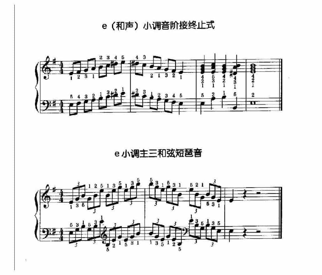 电子琴常用调练习曲多指和弦伴奏 e小调音阶、终止式、琶音_第2张