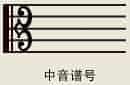 五线谱入门，五线谱图解_第20张