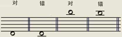 五线谱入门，五线谱图解_第12张
