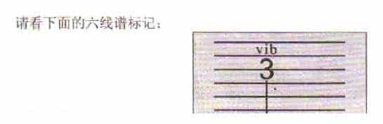 电吉他技巧,电吉他揉弦_第2张