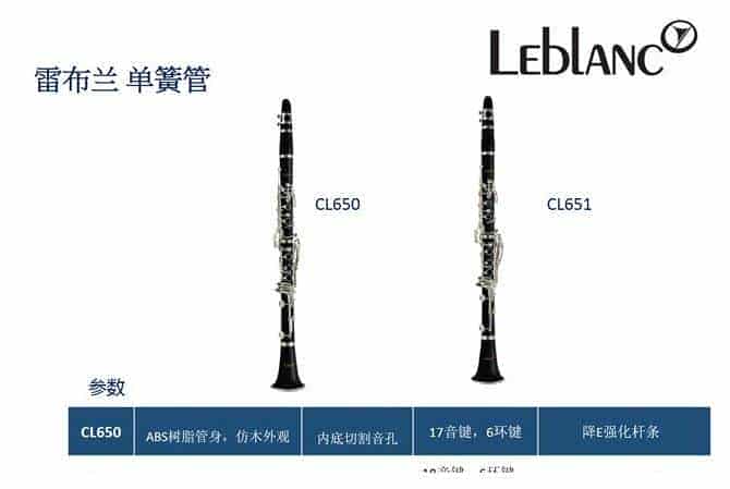 康塞尔默（Conn-Selmer）推出全新650 系列_第3张