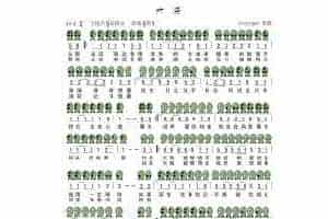 高清6孔陶笛彩谱：大海