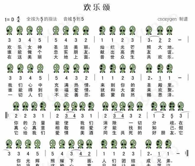 高清6孔陶笛彩谱：欢乐颂_第1张