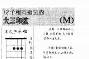 吉他横指和弦相同指法的有哪些