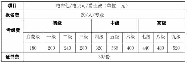 2024年迷笛全国音乐考级章程
