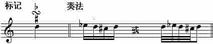 什么是回音?关于回音知识_第6张