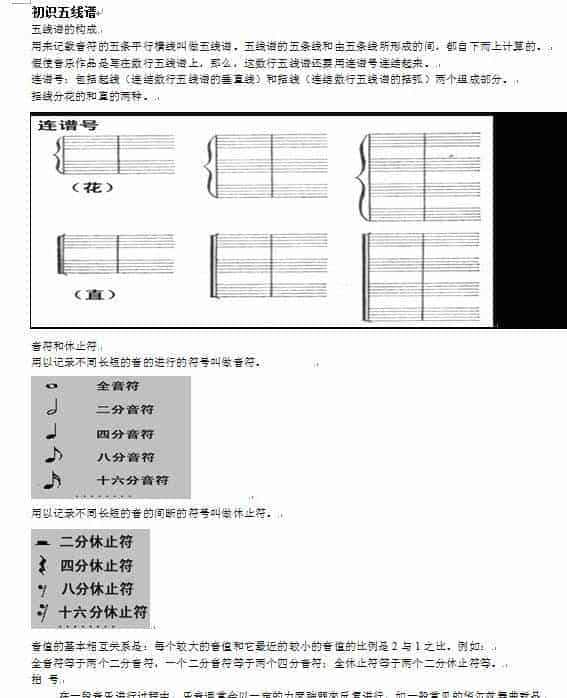 分享五线谱基础知识_第4张
