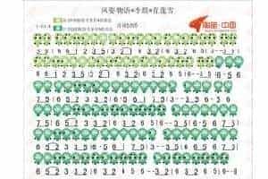 6孔陶笛曲谱:风姿物语·李煜·青莲雪