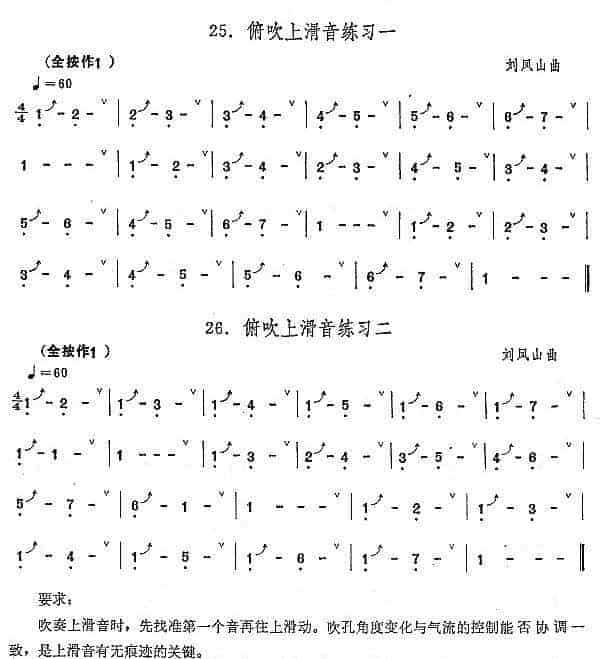 埙的演奏技巧与练习：俯吹上滑音练习_第1张