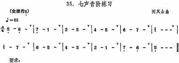 埙的演奏技巧与练习：七声音阶练习 - 张凤山_第1张