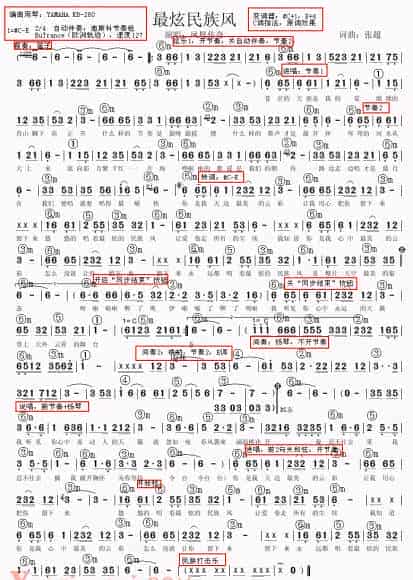 精品电子琴曲谱：最炫民族风_第1张