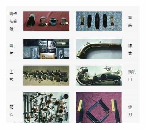 萨克斯有哪些部件构成?解读构造与音域_第1张