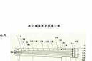 怎样自学古琴？周大懒古琴入门教程精选