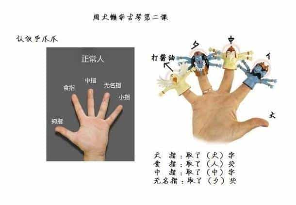怎样自学古琴?周大懒古琴入门教程精选_第2张