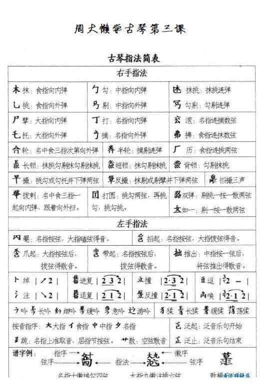 怎样自学古琴?周大懒古琴入门教程精选_第4张