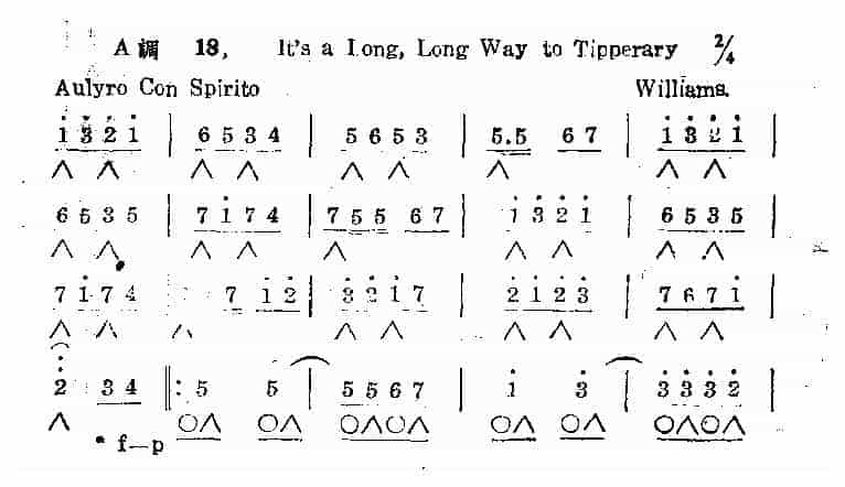 【It's a long, long way to tipperary】复音口琴谱_第1张