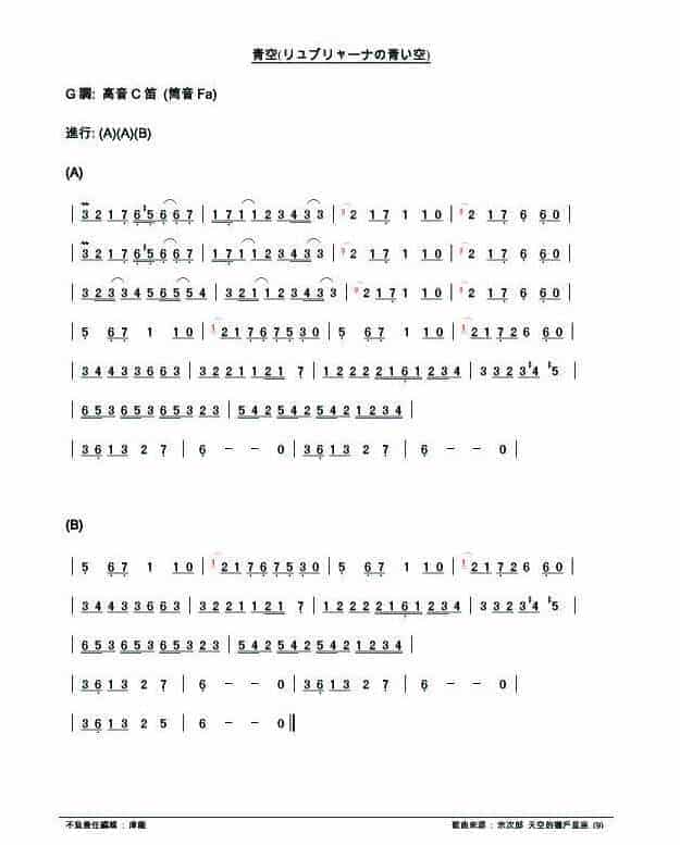 宗次郎陶笛曲谱【blue sky】_第1张