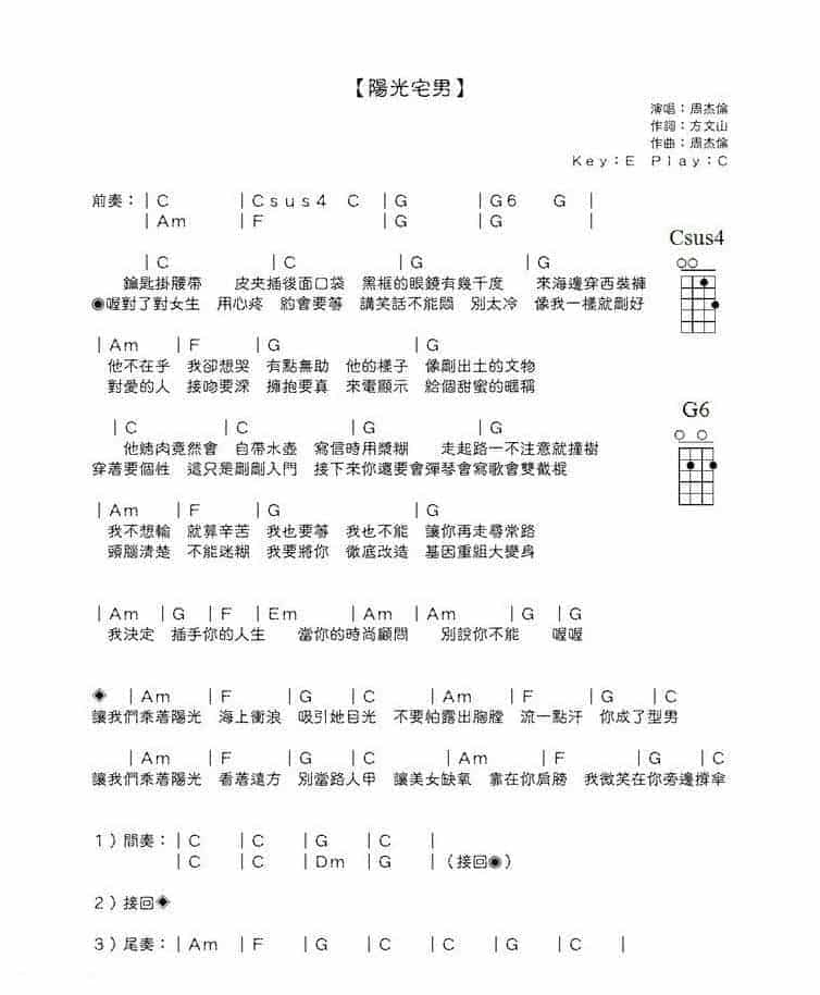 尤克里里图片谱【阳光宅男】UKULELE弹唱曲谱_第1张