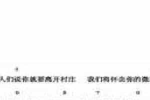 三分钟学会一首UKULELE弹唱