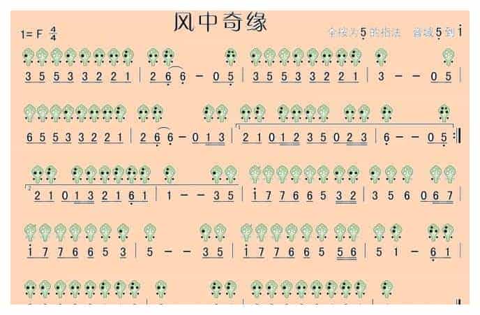 6孔埙谱【风中奇缘】_第1张