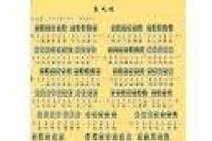 6孔埙谱【东风破】