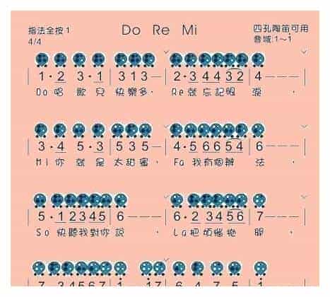 6孔埙谱【Do Re Mi】_第1张