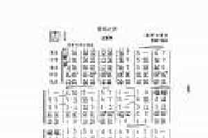 口琴五重奏谱【音乐之声】