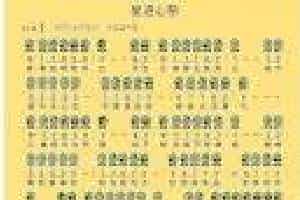 埙谱【星语心愿】