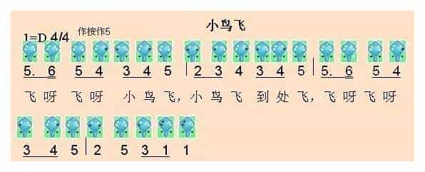 埙谱【小鸟飞】_第1张