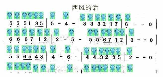 埙谱【西风的话】_第1张