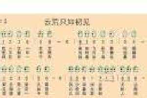 埙谱【云荒只如初见】