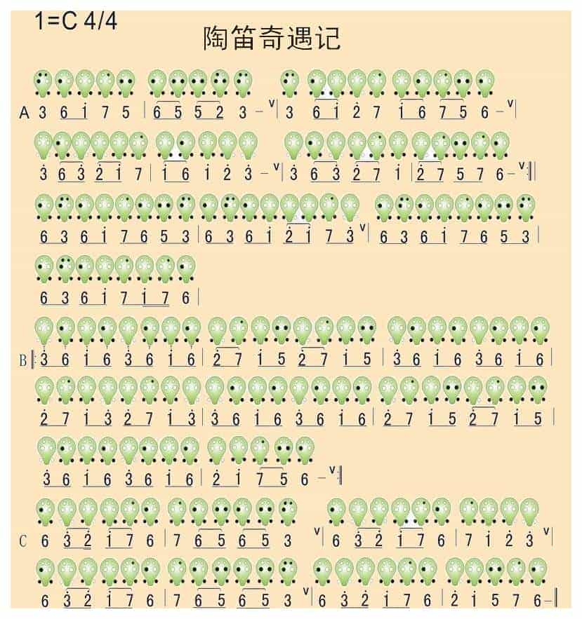 埙谱【陶笛奇遇记】_第1张