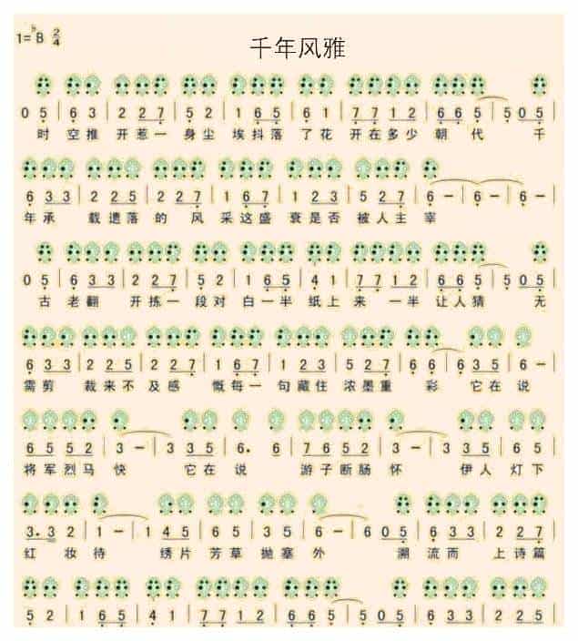 埙谱【千年风雅】_第1张