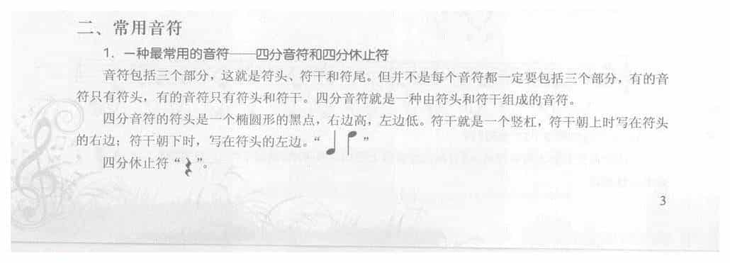 五线谱怎么看? 第一章 基本乐理【二、常用音符】_第1张