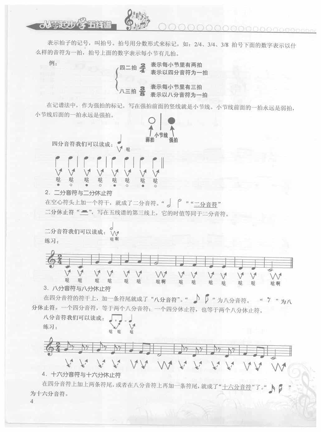 五线谱怎么看? 第一章 基本乐理【二、常用音符】_第2张