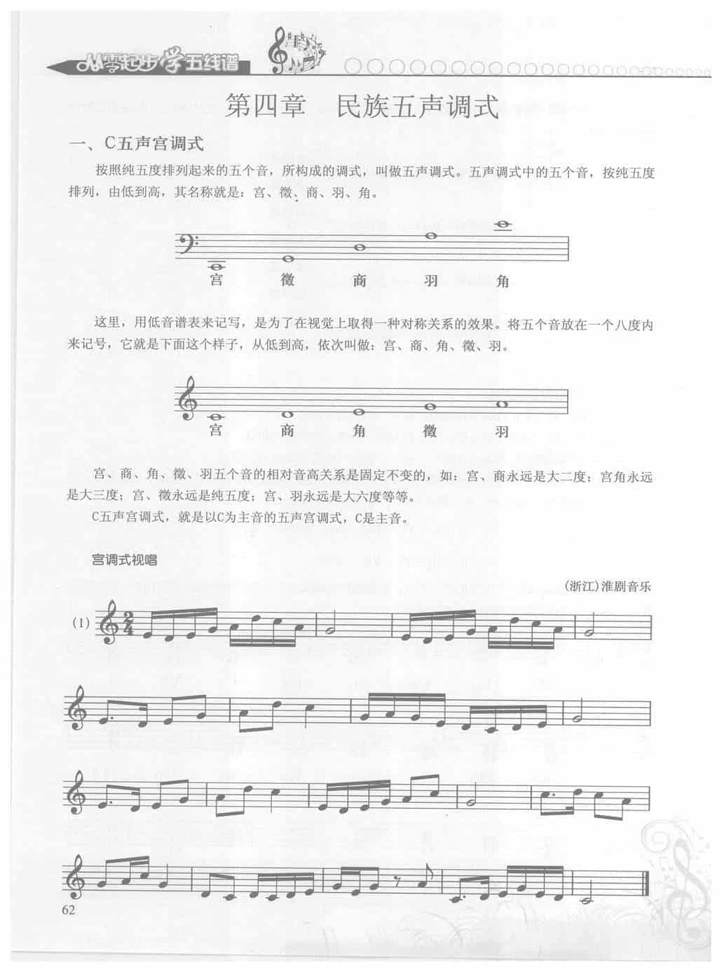 五线谱入门学习 第四章 民族五声调式【一、C五声宫调式 宫调式视唱】_第1张