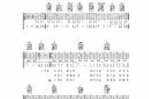 周杰伦吉他谱【蒲公英的约定】吉他谱谱天下版