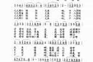 口风琴简谱【九九艳阳天】