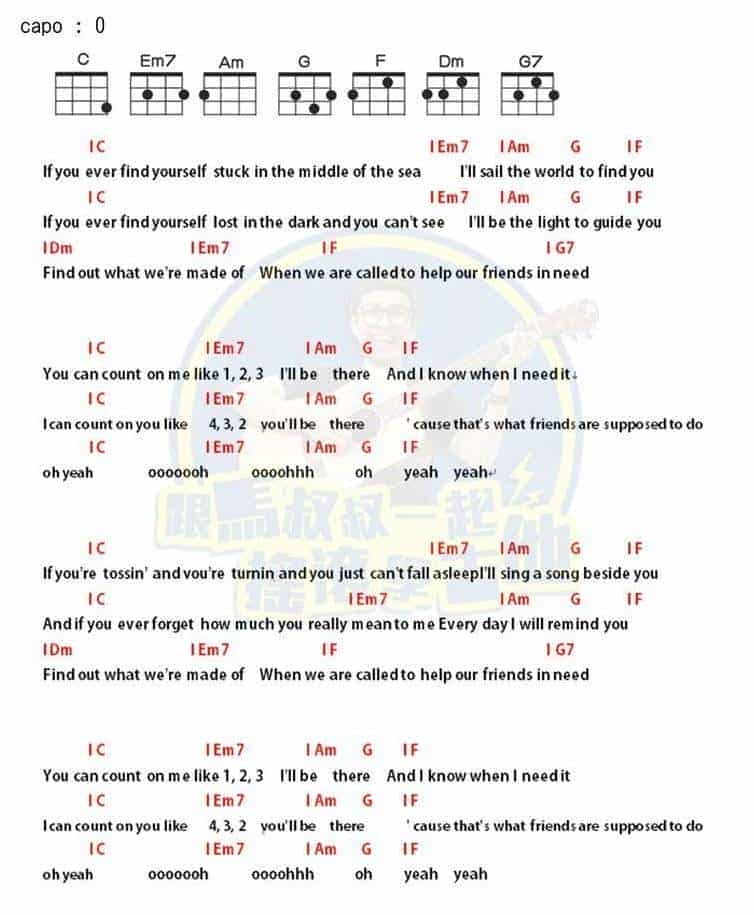 ukulele谱【Count on me-BrunoMars】图片谱+教学+马叔叔演奏示范_第1张