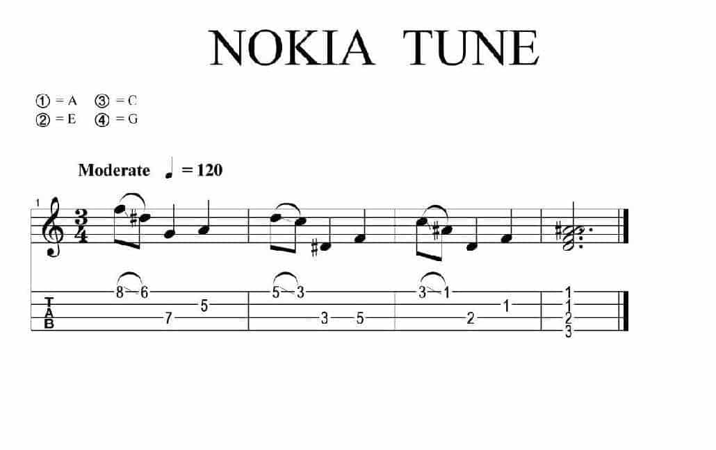 ukulele谱【诺基亚铃声】nokia tune_第1张